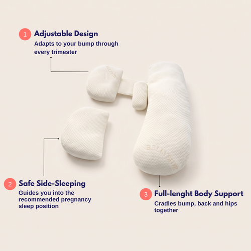 Belly's Maternity Pillow (3 in 1)